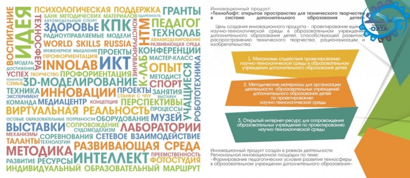 k-12